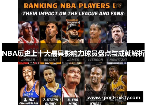 NBA历史上十大最具影响力球员盘点与成就解析